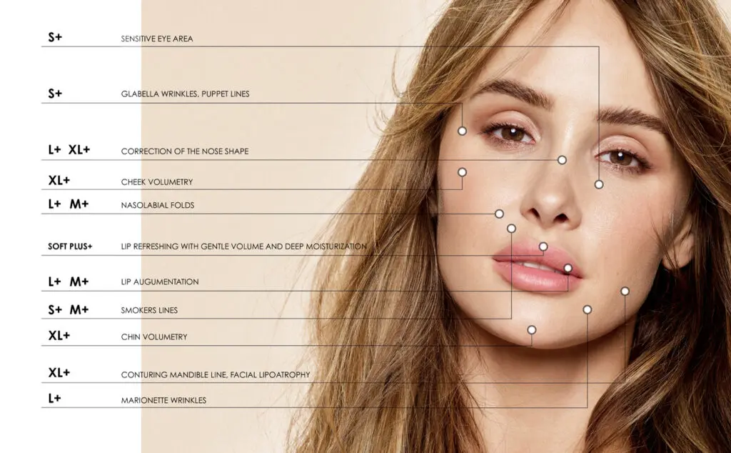 Infini fillers con lidocaina lido
