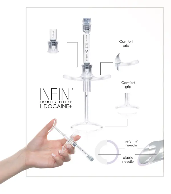 infini premium filler lidocaina